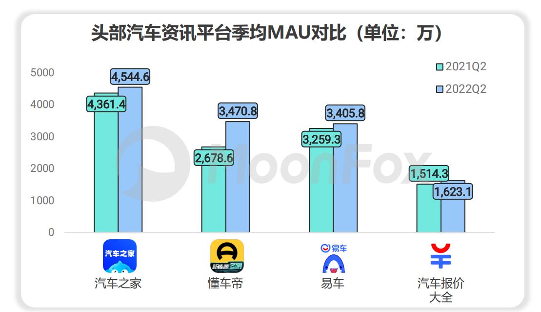 2024新澳天天资料免费大全,数据整合策略分析_vShop43.633