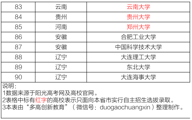 2024年新澳资料免费公开,实证分析说明_AR版19.123