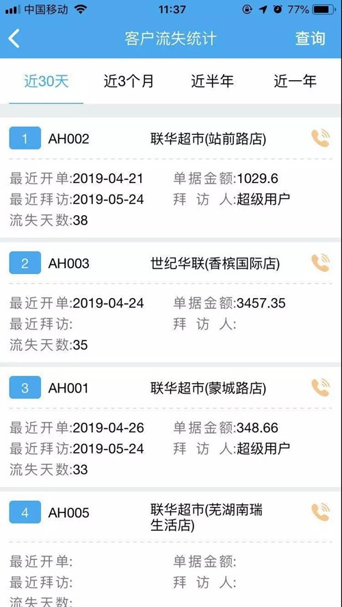 7777788888管家婆免费,数据整合策略分析_增强版28.282