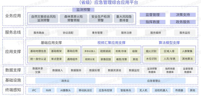 2024新澳天天免费资料,高速响应方案解析_视频版40.600