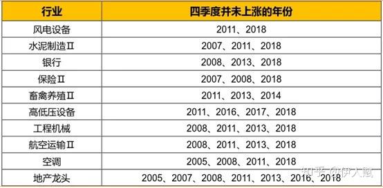 2024年澳门历史记录,预测分析说明_U67.741