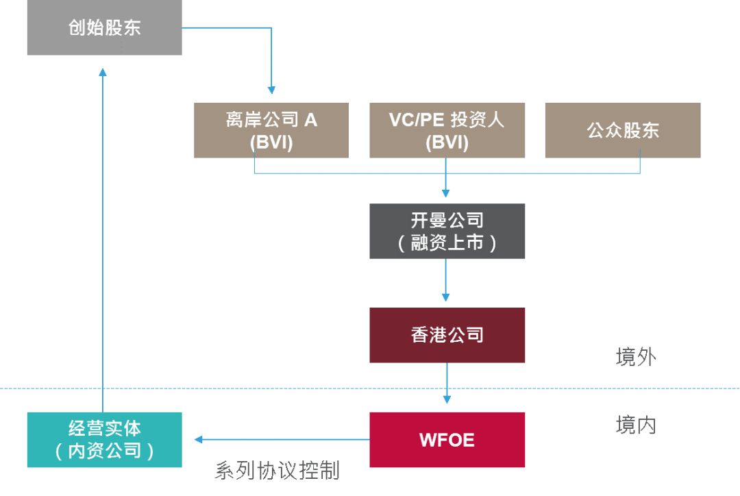 2024香港全年免费资料,结构解答解释落实_AR50.21