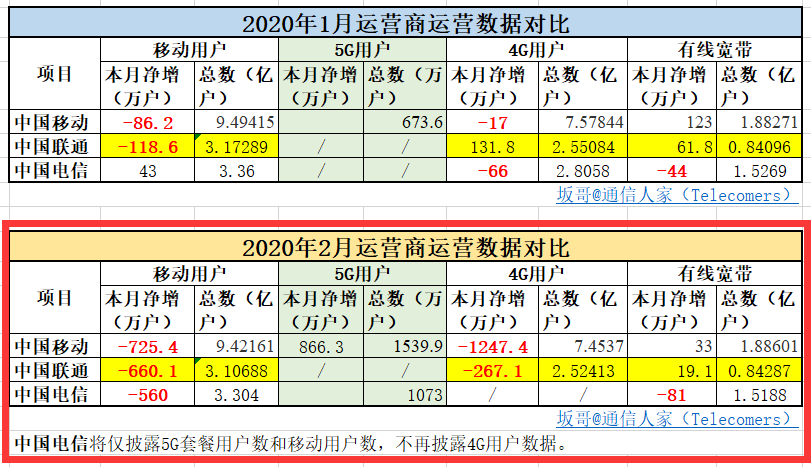 2024年澳门今晚开什么码,全面执行计划数据_豪华款26.746