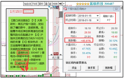 你很爱吃凉皮 第3页