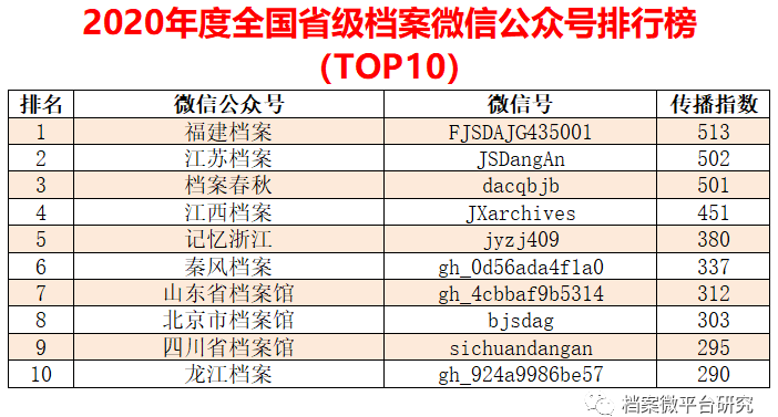 2024新奥资料免费精准资料,精确数据解析说明_UHD款87.903