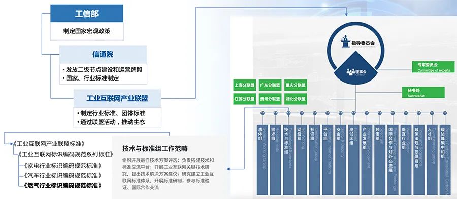 2024新奥正版资料免费,数据实施导向策略_网红版77.22