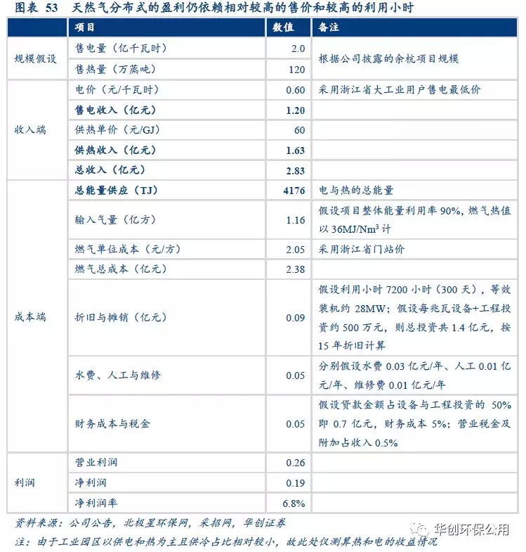 2024新奥历史开奖记录85期,实地考察数据解析_DP23.311