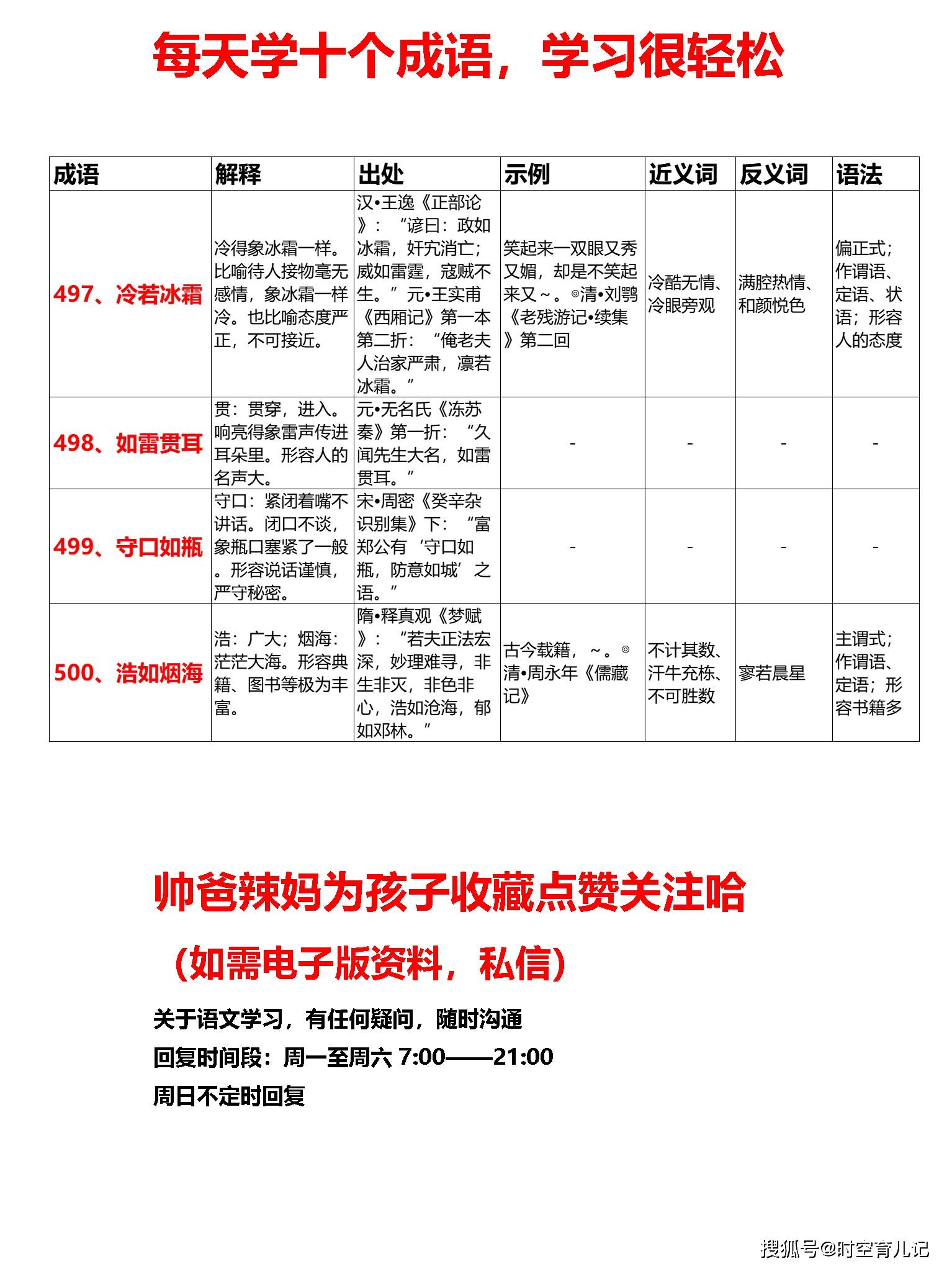 2024新澳门天天开奖攻略,收益成语分析落实_tShop48.157