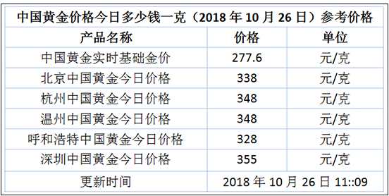 2024年新澳门今晚开奖结果开奖记录,高速执行响应计划_黄金版19.830