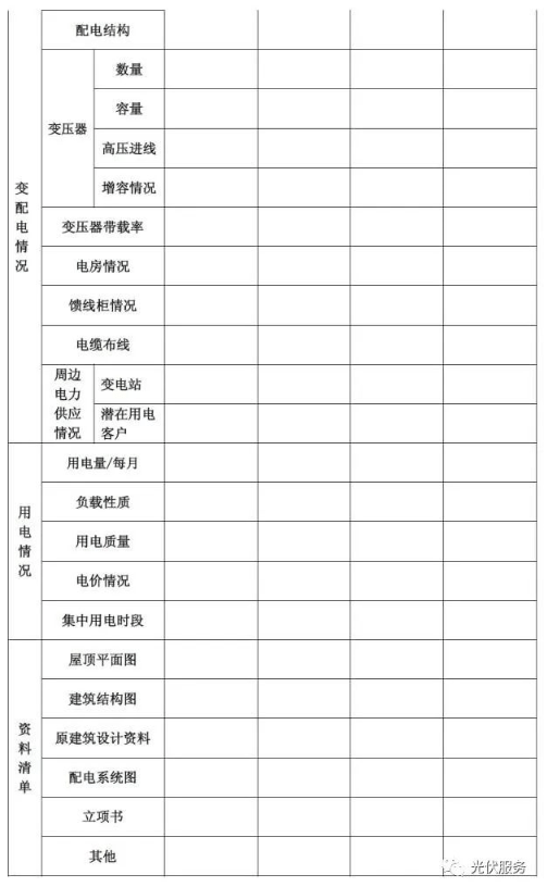 2024澳门天天六开奖彩免费,实地分析考察数据_bundle74.933