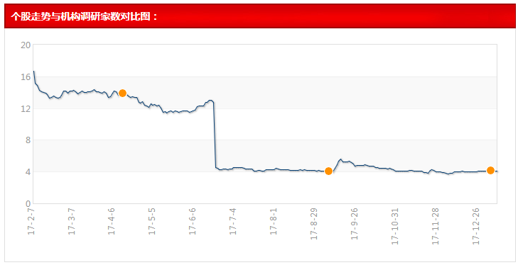 494949最快开奖结果+香港,实地分析数据应用_Advanced77.948