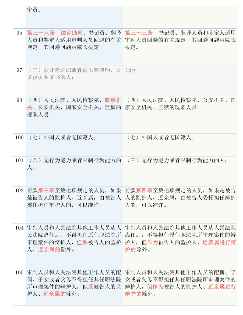 2024管家婆一特一肖,重要性解释落实方法_LE版66.268