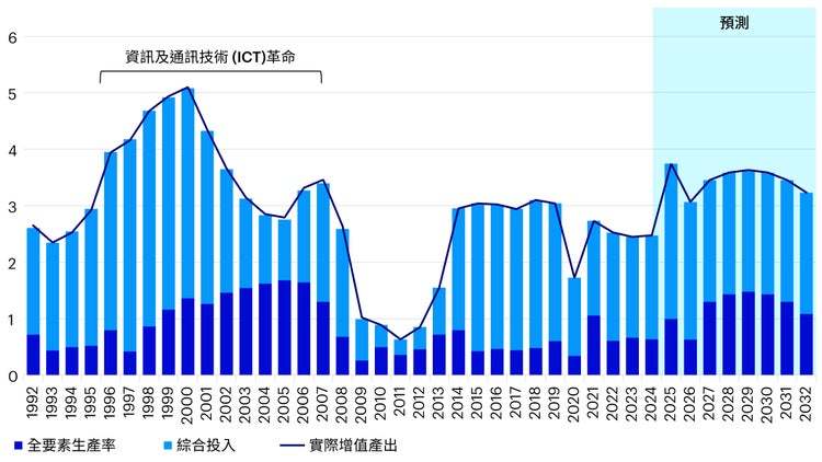 新澳天天开奖资料大全1038期,深度应用策略数据_7DM15.77