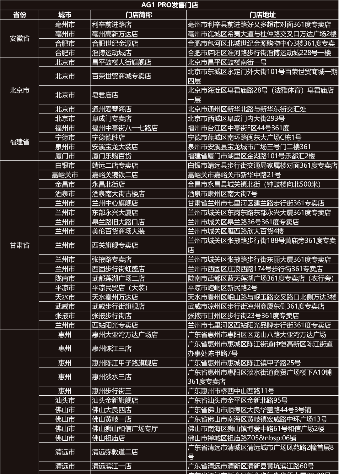 2024年黄大仙三肖三码,创造力推广策略_pro80.139