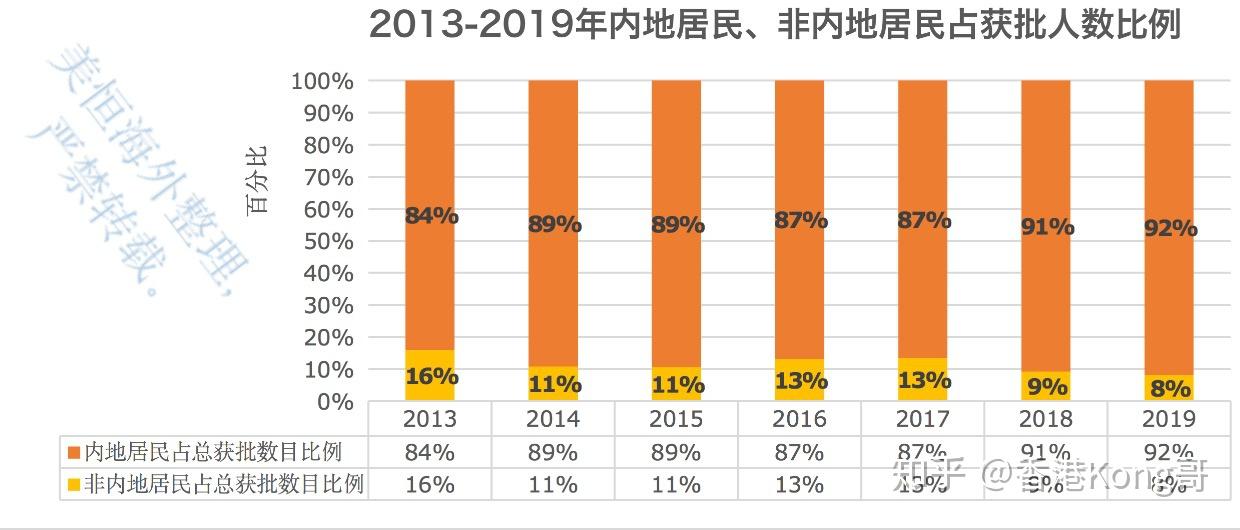 浅夏〆忆汐 第3页