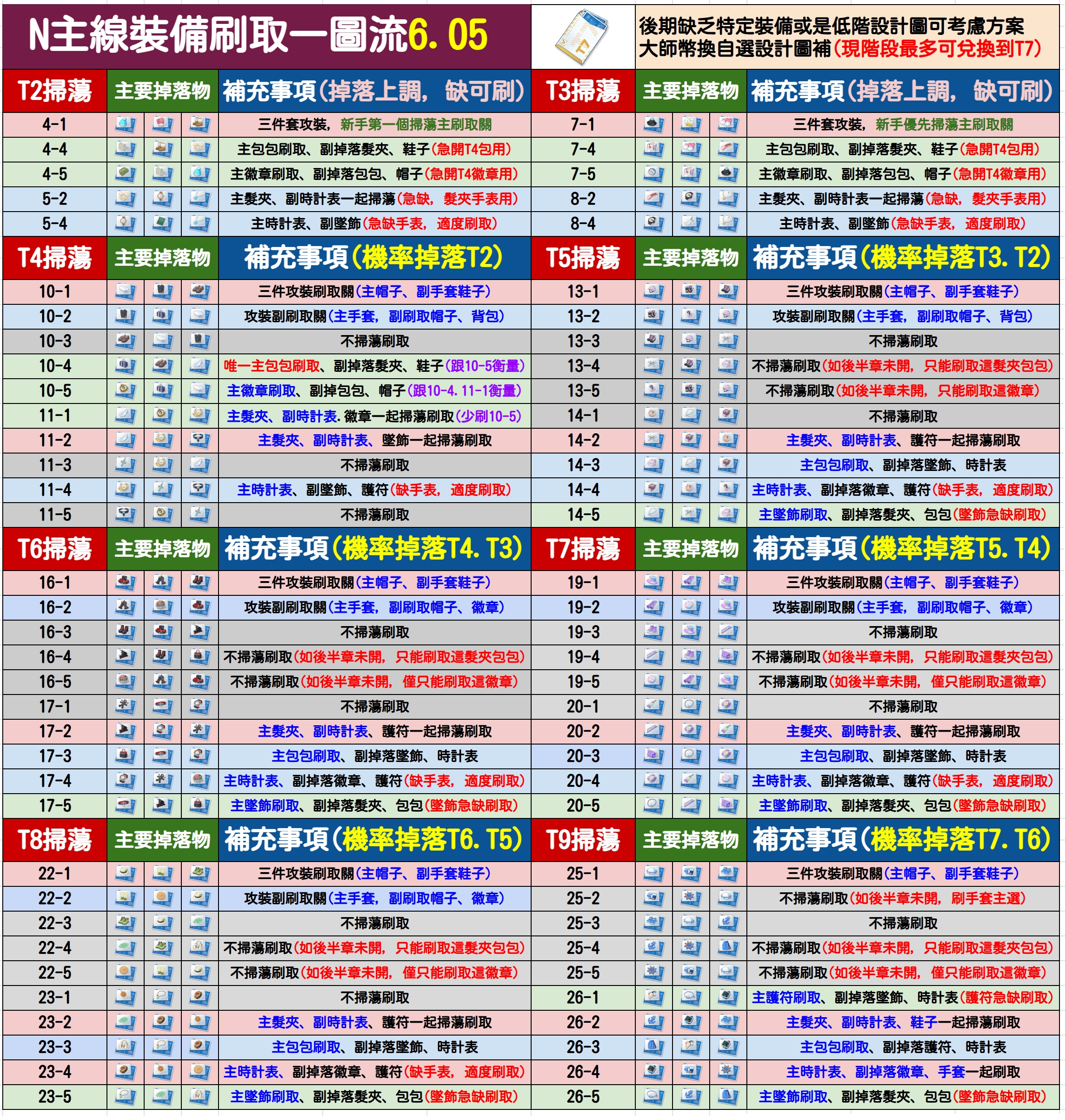 2024年香港正版资料免费大全,资源整合策略实施_5DM39.79