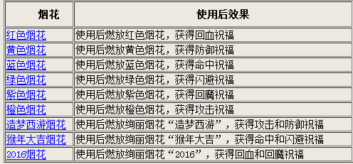 新奥2024今晚开奖结果,全面评估解析说明_精英版56.969