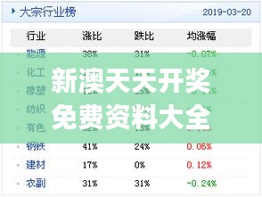 新奥天天免费资料单双,现状解答解释落实_专属款41.224