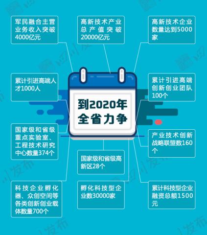 2024年香港正版内部资料,结构解答解释落实_nShop66.226