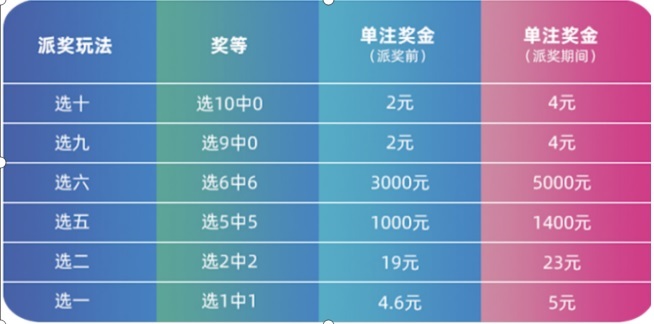 今晚澳门必中24码,全面设计执行数据_S52.57