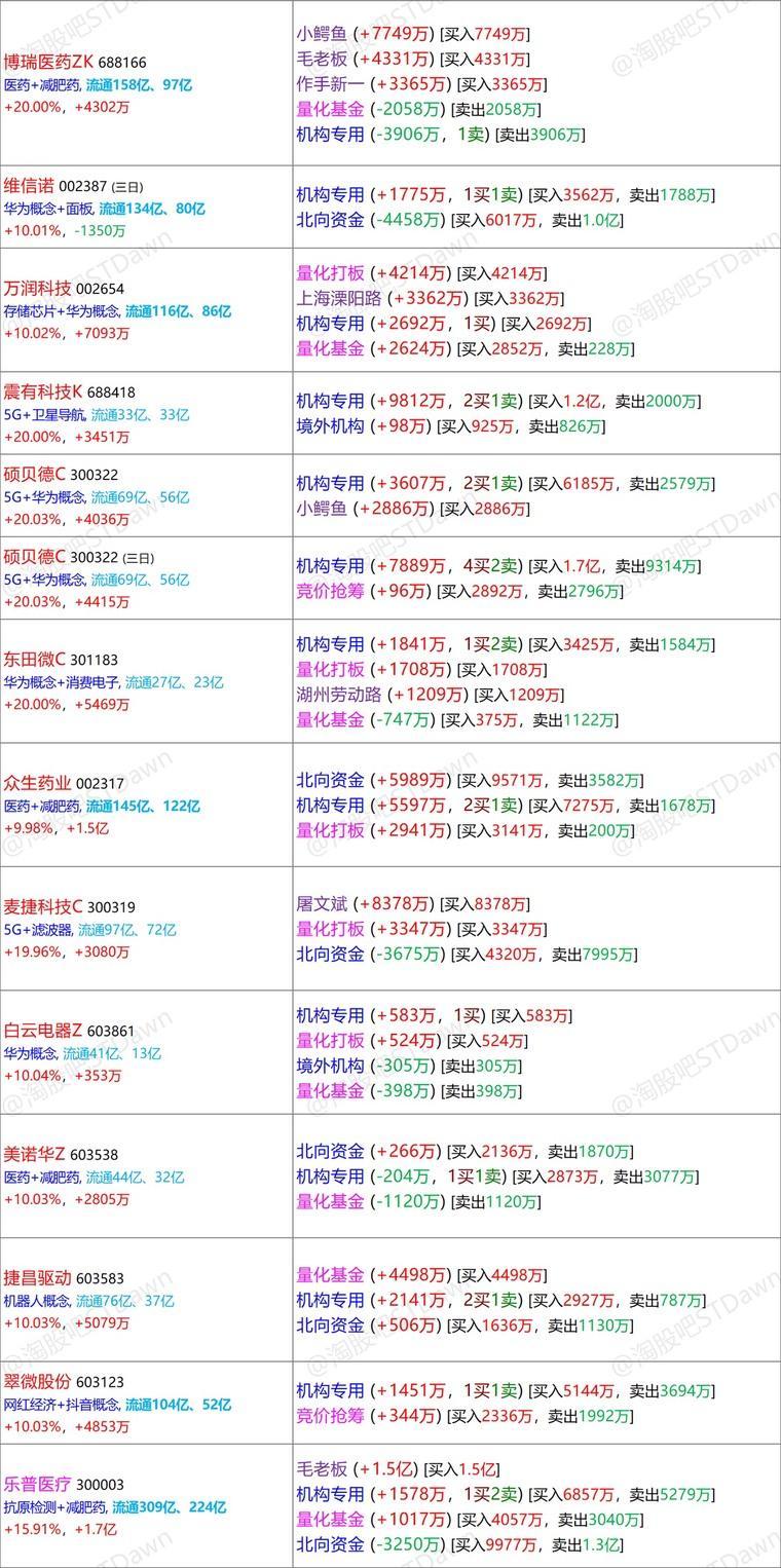 2024澳门天天开好彩大全免费,最新数据解释定义_VR48.967