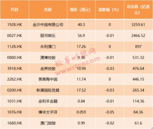 2024澳门天天开好彩大全蛊,收益分析说明_影像版54.97.18