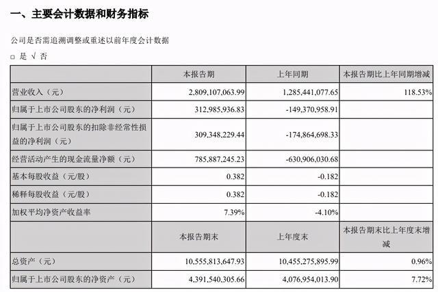 2024澳门今晚开奖记录,标准化实施评估_Linux61.979