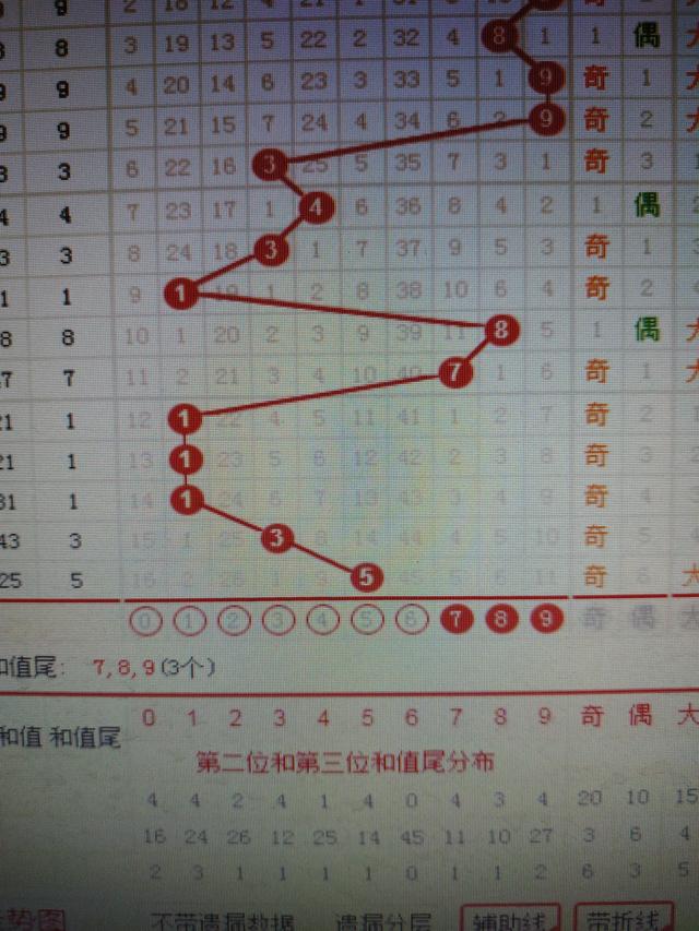 二四六王中王香港资料,科学分析解析说明_豪华款40.256