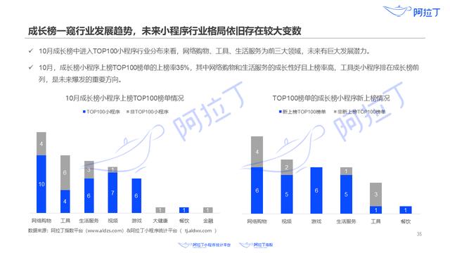 澳门一码一肖一待一中四不像,数据设计驱动解析_经典版20.529