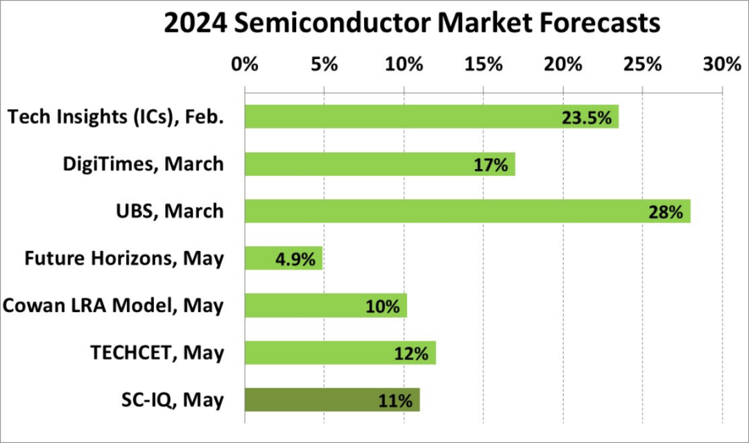 2024年管家婆一奖一特一中,精准解答解释定义_Harmony57.96