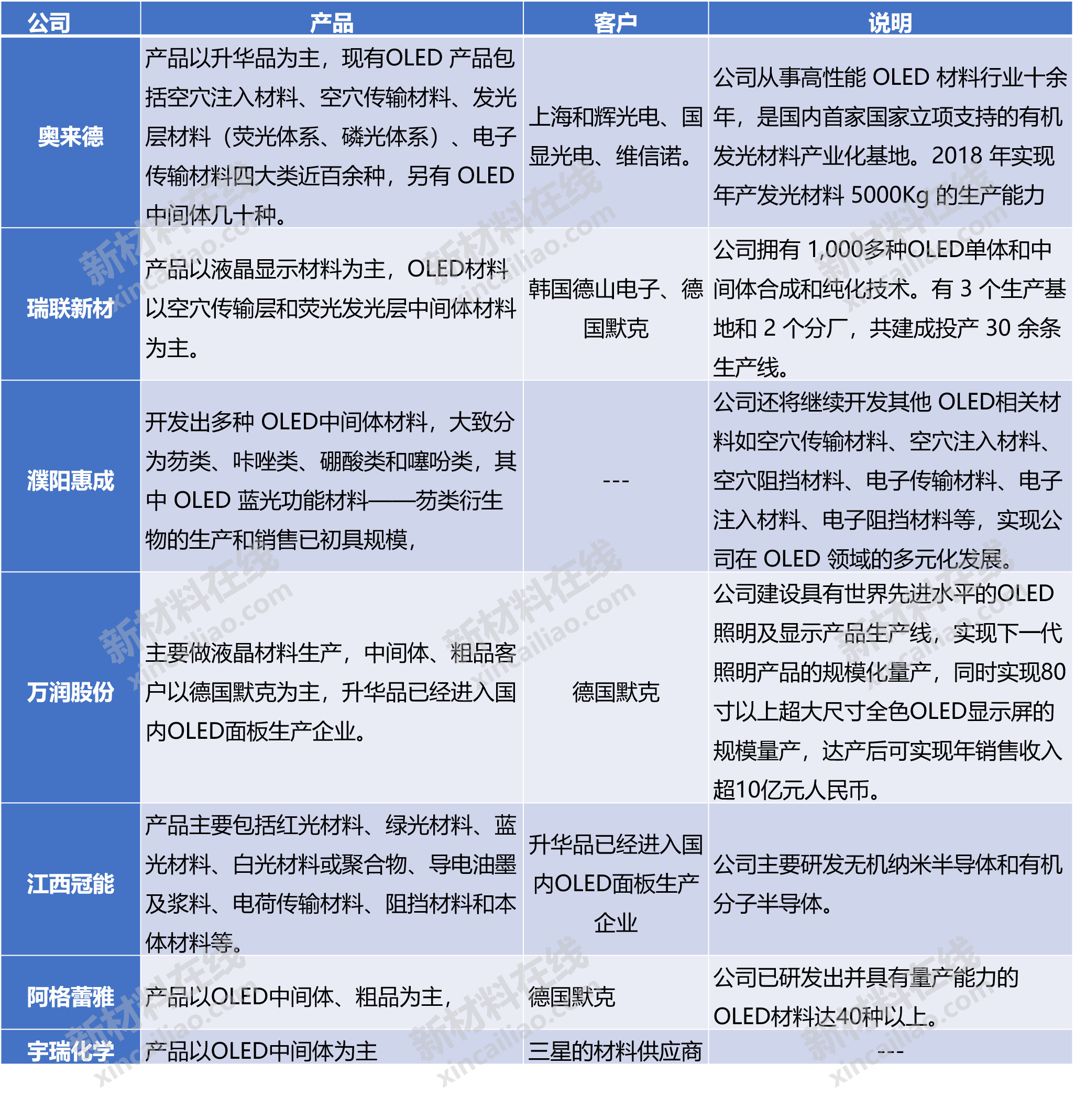 新澳全年资料免费公开,精细策略分析_AP55.641