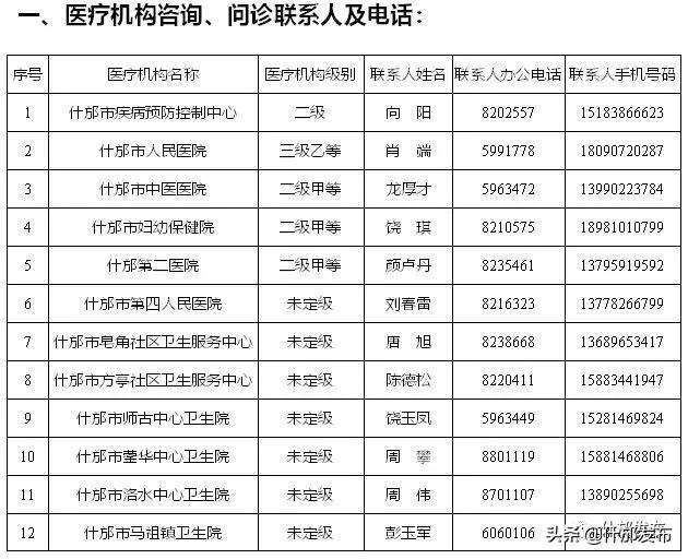 什邡茶楼招聘启事，探寻优秀人才，共筑美好未来（2017年）