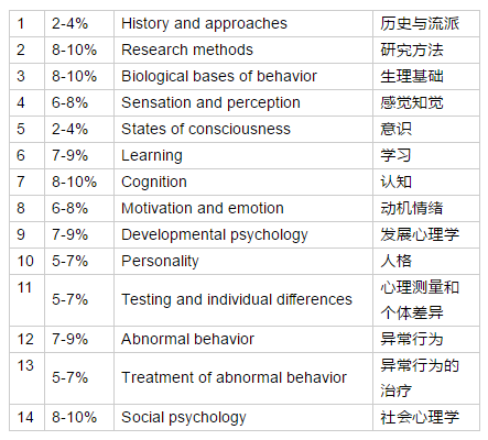 0149330.cσm查询,澳彩资料与历史背景,准确资料解释落实_MP13.78