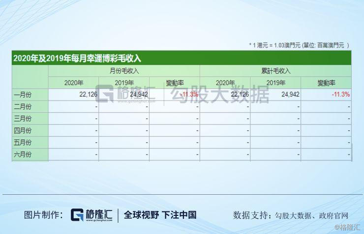 澳门六开奖结果今天开奖记录查询,实证解析说明_精简版105.220