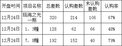 新澳门六开彩开奖网站,实践性执行计划_VR44.17