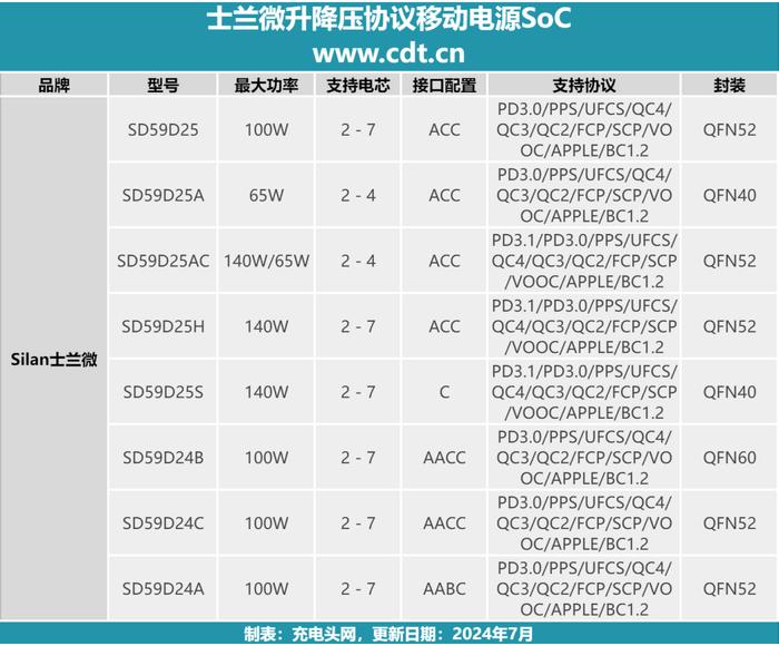 2024澳门六今晚开奖结果,安全性计划解析_Plus77.901