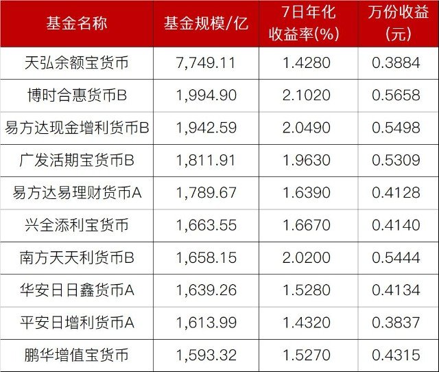 2024年12月4日 第57页