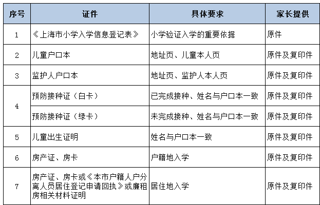 旧澳门开奖结果2024开奖记录,效率资料解释定义_SHD25.415