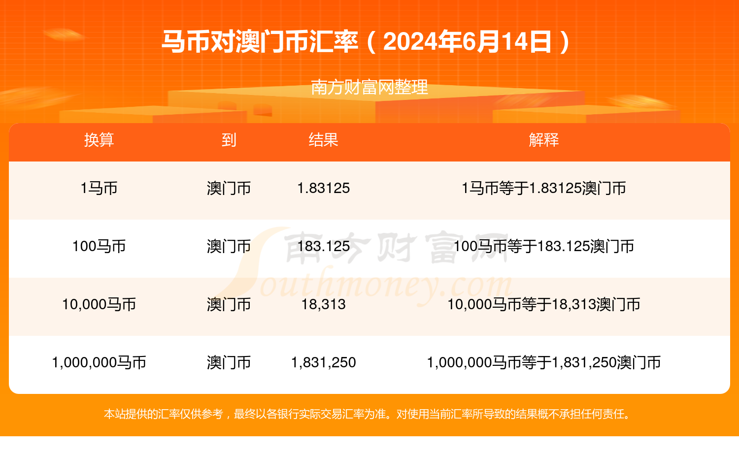 2024年今晚澳门开特马,数据资料解释落实_升级版77.153