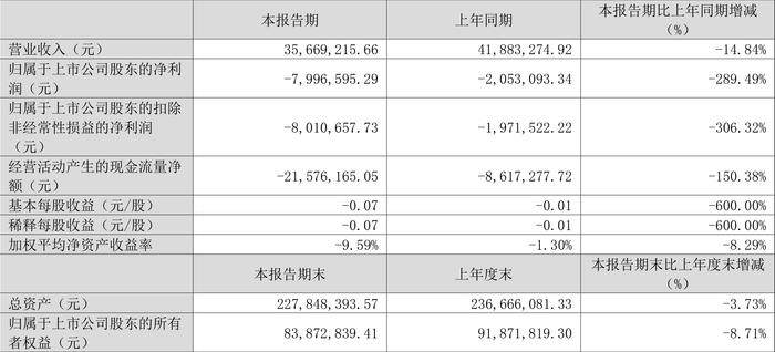 2024新臭精准资料大全,灵活解析设计_Holo31.799