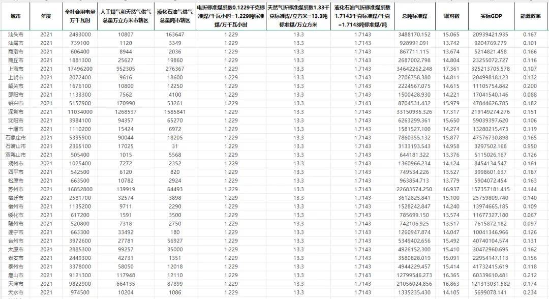 新澳天天开奖资料大全最新,实地数据验证策略_薄荷版13.993