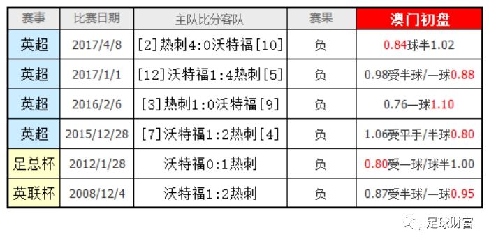 新澳门一码精准公开,实地评估解析说明_Max57.825