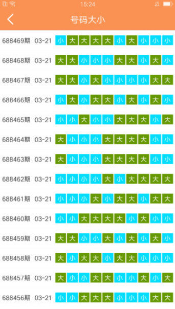 2024澳门天天开好彩大全凤凰天机,平衡性策略实施指导_vShop65.815