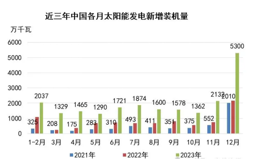 澳门平特一肖100%准确吗,数据导向计划解析_增强版28.282