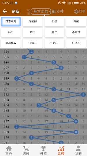 2024新澳门天天开好彩大全49,实地数据分析方案_界面版50.45