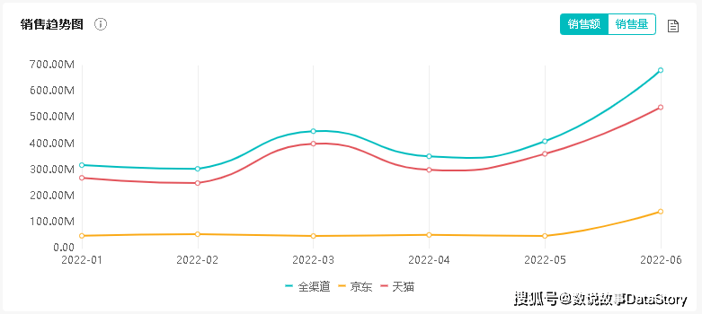 新澳门六肖期期准,数据导向设计解析_UHD39.843