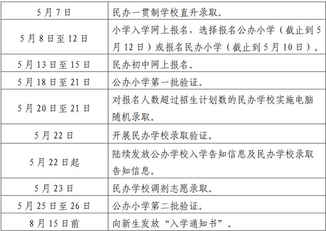 2024全年資料免費大全,适用实施计划_终极版94.509