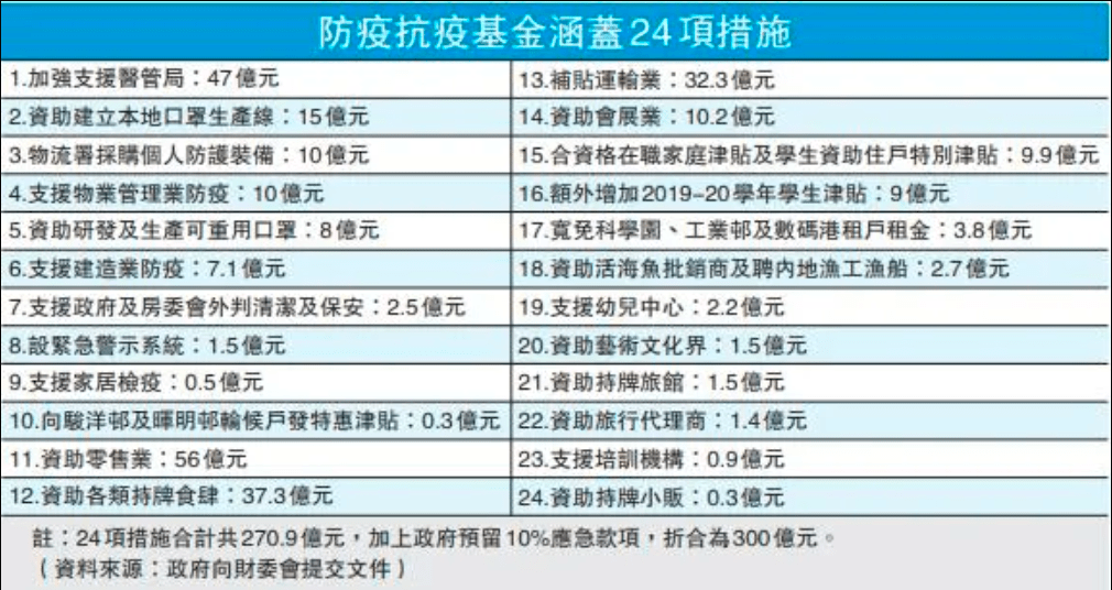 2024年香港6合开奖结果+开奖记录,未来解答解析说明_3K55.322