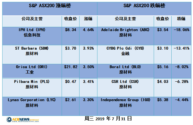 2024新澳历史开奖记录香港开,广泛的解释落实方法分析_macOS96.193