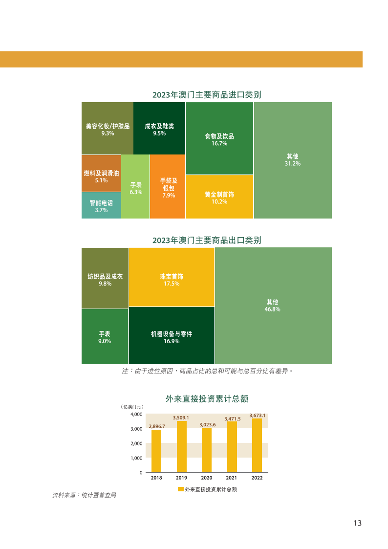 新澳门资料免费长期公开,2024,标准化实施程序解析_yShop75.531